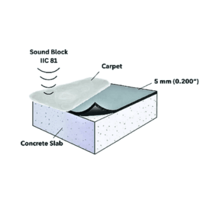 LAYER 5MM 5mm - RubberPad - Sous-tapis commercial et résidentiel (1.19$/Pied Carré)